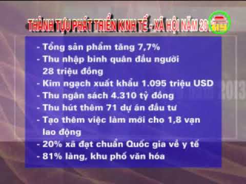 Thành tựu phát triển kinh tế - xã hội năm 2012