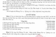 Quyết định: ''V/v phân phối kết quả tài chính năm 2023