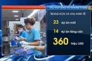 9 tháng Hưng Yên thu hút trên 7 tỉ USD vốn đầu tư