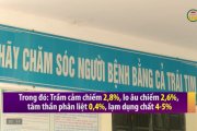 Chú trọng chăm sóc sức khoẻ tâm thần