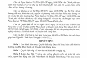 QUY CHẾ Thực hiện chế độ tiền thưởng của Đài Phát thanh và Truyền hình Hưng Yên (Ban hành kèm theo Quyết định số /QĐ-PTTH, ngày tháng 01 năm 2025 của Đài Phát thanh và Truyền hình Hưng Yên)