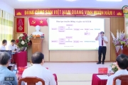 Khơi dạy tinh thần khởi nghiệp trong học sinh 