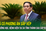 Đã có phương án sắp xếp trường học, bệnh viện tại 34 tỉnh thành sau sáp nhập