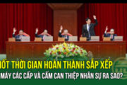 Kết luận 157: Chốt thời gian hoàn thành sắp xếp bộ máy các cấp và cấm can thiệp nhân sự ra sao?