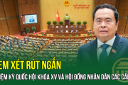 Xem xét rút ngắn nhiệm kỳ Quốc hội khóa XV và Hội đồng nhân dân các cấp