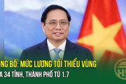 CÔNG BỐ: Mức lương tối thiểu vùng của 34 tỉnh, thành phố từ 1.7