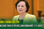 Hoàn thành bố trí công chức theo vị trí việc làm chậm nhất 1/7/2027