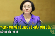 Quy định mới về tổ chức bộ phận một cửa tại cấp bộ, tỉnh và xã