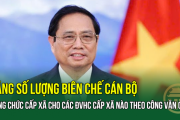 Tăng số lượng biên chế cán bộ, công chức cấp xã cho các ĐVHC cấp xã nào theo Công văn 09?