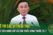 Kết luận 178 ngày 17.7: Bố trí các vị trí Bí thư, Chủ tịch UBND cấp xã còn thiếu xong trước 25.7