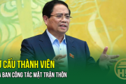 Cơ cấu thành viên của Ban Công tác Mặt trận thôn