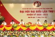 Đại hội đại biểu Đảng bộ các cơ quan Đảng tỉnh