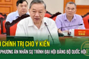 Bộ Chính trị cho ý kiến về phương án nhân sự trình Đại hội Đảng bộ Quốc hội