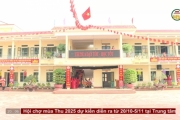 Đẩy mạnh chuyển đổi số trong trường học