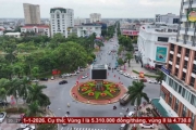 Kỳ vọng gửi tới Đại hội đại biểu Đảng bộ tỉnh