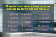 Phạt nguội 51 trường hợp vi phạm Luật Trật tự ATGT