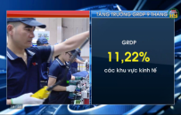 Tăng trưởng GRDP 9 th&aacute;ng của tỉnh Hưng Y&ecirc;n đạt 11,2% 