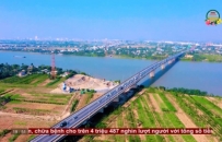 Vị tr&iacute; của Hưng Y&ecirc;n trong li&ecirc;n kết ph&aacute;t triển v&ugrave;ng.