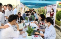 Tạo nguồn lực lao động tại các doanh nghiệp