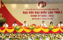 Đại hội đại biểu Đảng bộ các cơ quan Đảng tỉnh