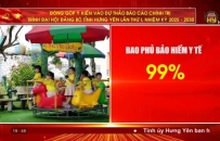 Phát triển hài hòa kinh tế - xã hội - môi trường