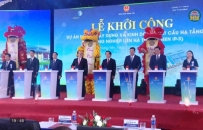 Khởi c&ocirc;ng khu c&ocirc;ng nghiệp Li&ecirc;n H&agrave; Th&aacute;i Green iP-3