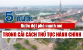 5 năm- Bước đột phá mạnh mẽ trong cải cách TTHC