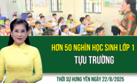 Thời sự Hưng Yên thứ Sáu ngày 22/8/2025