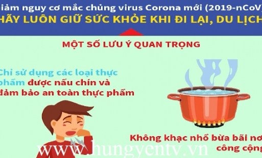 Những lưu ý về bệnh viêm đường hô hấp cấp do virus corona gây ra