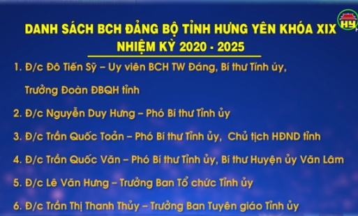 Danh sách Ban chấp hành Đảng bộ tỉnh Hưng Yên khóa XIX, nhiệm kỳ 2020 - 2025