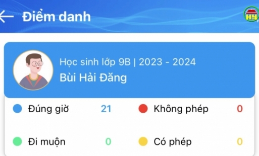 Đẩy mạnh ứng dụng công nghệ trong trường học