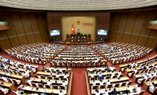 Ngày làm việc thứ 3, Kỳ họp thứ 8, Quốc hội khóa XV