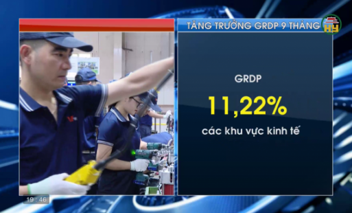 Tăng trưởng GRDP 9 tháng của tỉnh Hưng Yên đạt 11,2% 