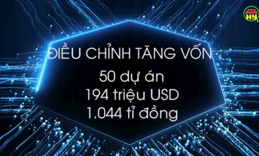 Thu hút gần 900 triệu USD vốn đầu tư vào các khu công nghiệp