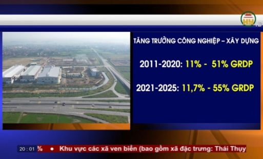 Công nghiệp - Xây dựng là động lực chính cho tăng trưởng