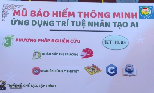 Mũ bảo hiểm thông minh ứng dụng trí tuệ nhân tạo