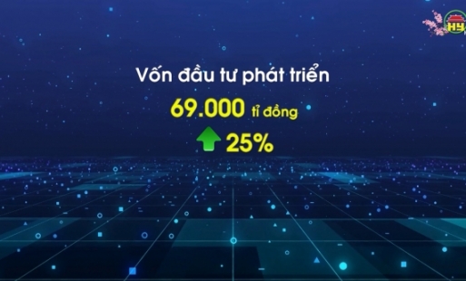 Nâng tầm thế và lực của Hưng Yên