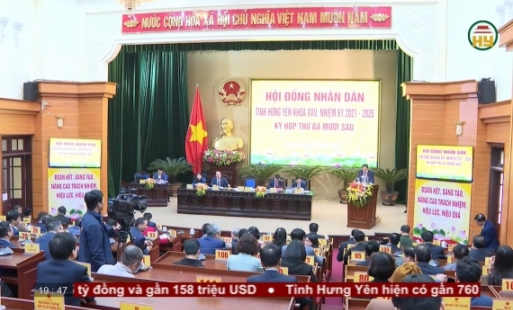 Kỳ họp Hội đồng nhân dân tỉnh Hưng Yên