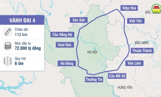 Bàn giải pháp tháo gỡ về mỏ vật liệu phục vụ thi công dự án đường vành đai 4