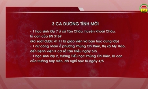 Hưng Yên ghi nhận thêm 3 trường hợp dương tính  với Covid- 19
