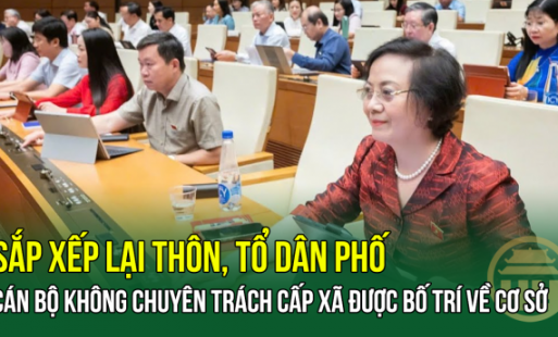 CHÍNH THỨC: Sắp xếp lại thôn, tổ dân phố, cán bộ không chuyên trách cấp xã được bố trí về cơ sở
