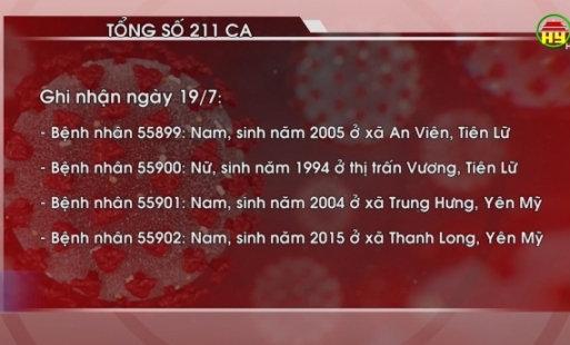 Tổng hợp tình hình dịch Covid - 19 ngày 19/7/2021 trên địa bàn tỉnh Hưng Yên