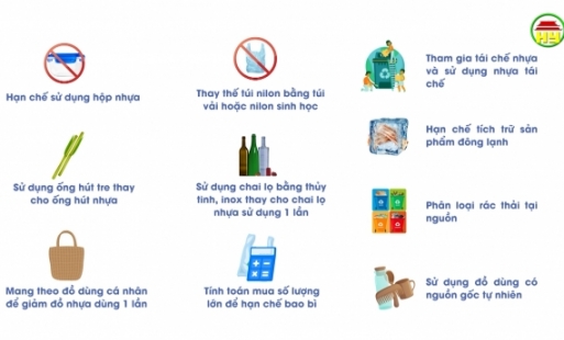 Nói không với sản phẩm nhựa dùng 1 lần