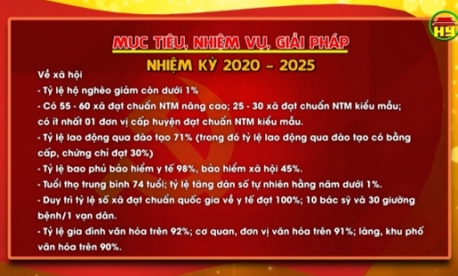 Đại hội XIX Đảng bộ tỉnh: Mục tiêu tổng quát kinh tế xã hội giai đoạn 2020 - 2025