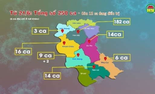 Tổng hợp tình hình dịch Covid - 19 ngày 11/9/2021 trên địa bàn tỉnh Hưng Yên