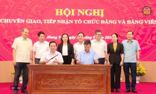 Chuyển giao tổ chức đảng