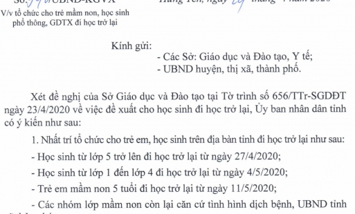Học sinh Hưng Yên trở lại trường từ ngày 27/4