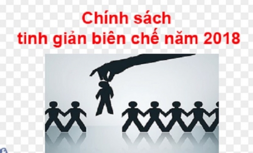 Hưng Yên tinh giản được 1.220 biên chế