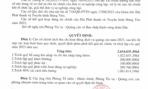 Quyết định: ''V/v phân phối kết quả tài chính năm 2023