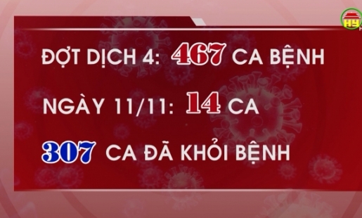 Tổng hợp tình hình dịch Covid - 19 ngày 11/11/2021 trên địa bàn tỉnh Hưng Yên